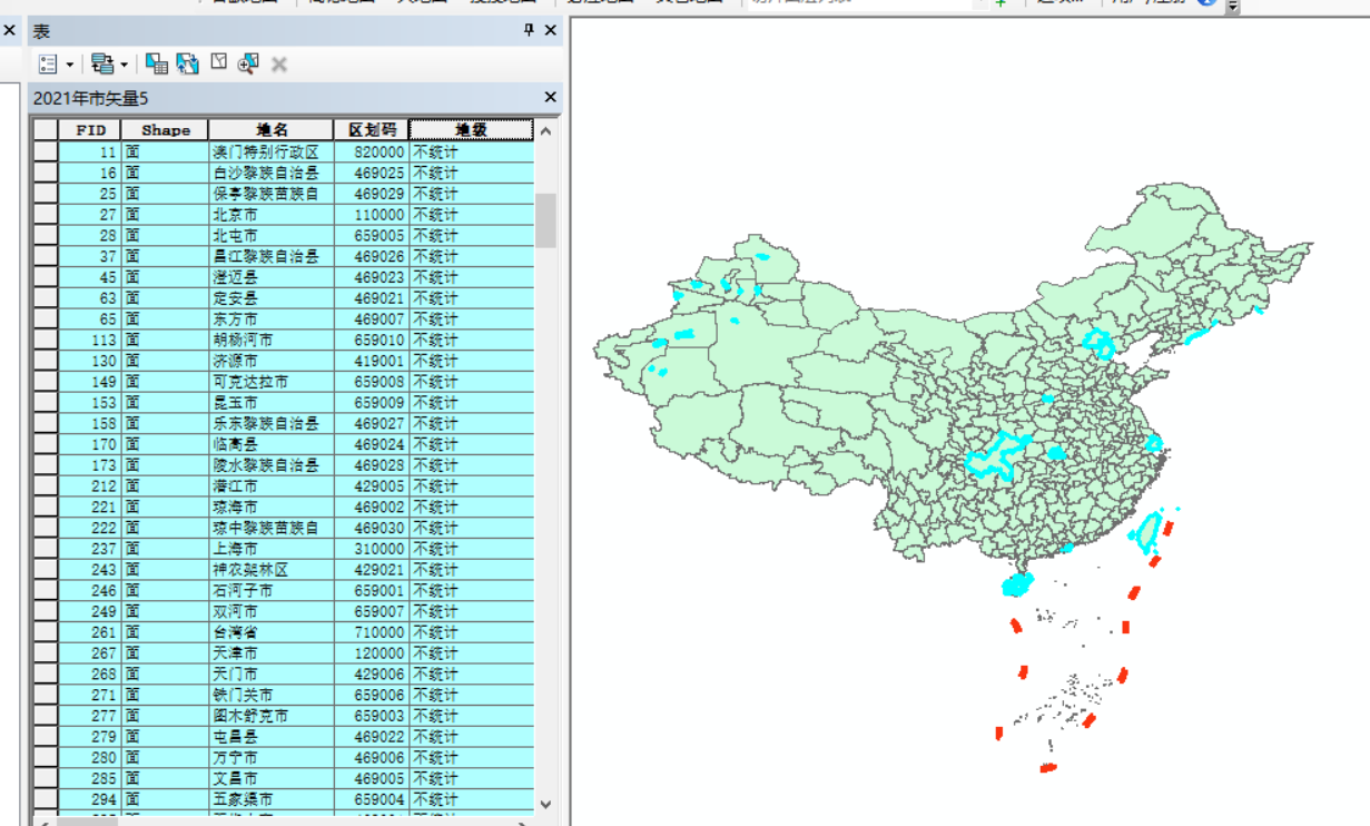 Adjustment of division codes for areas without prefecture-level units
