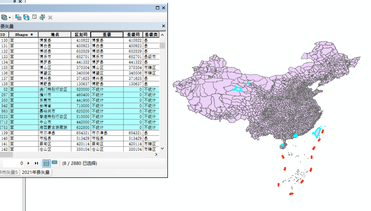 Adjustment of division codes for areas without county-level units