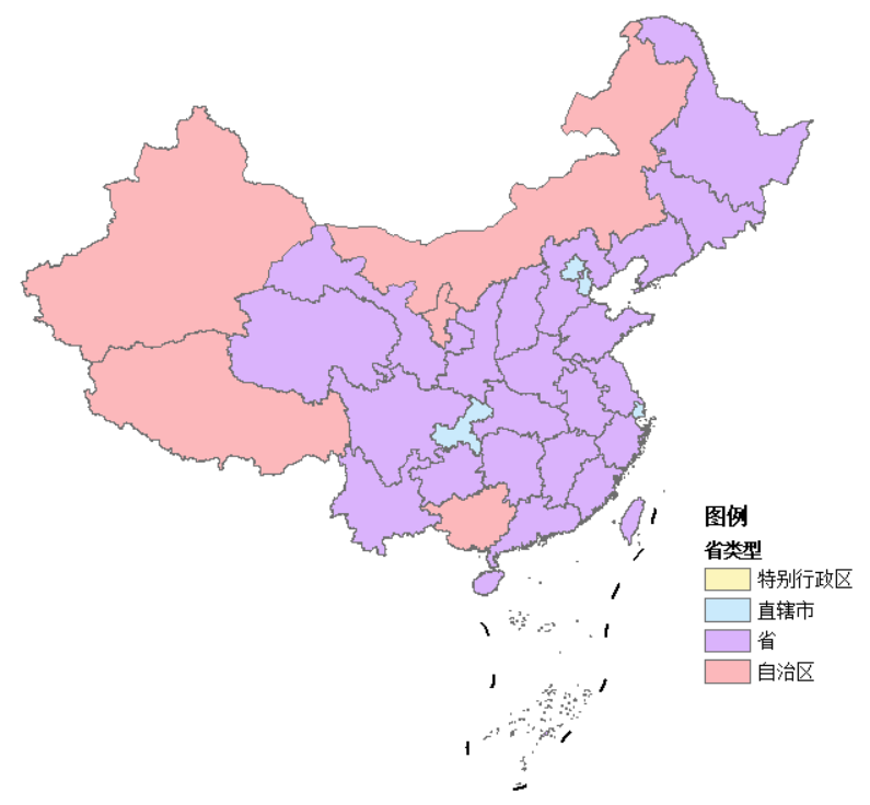 Province types, early 2016