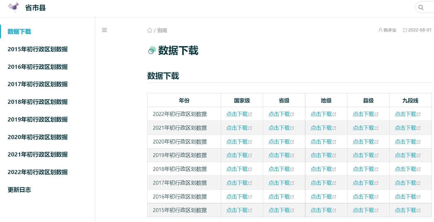 shengshixian.com
