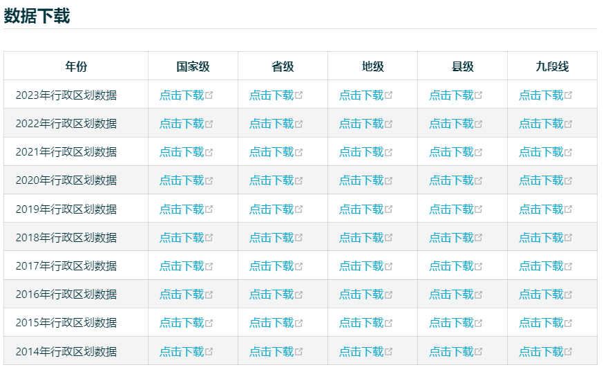 shengshixian.com data download page