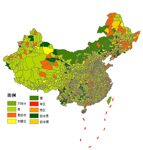Distribution of county-level types in China Distribution of county-level types in China